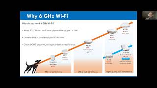 Smarter Networks Start Here: RUCKUS One & Cloudpath Integration