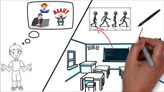Learn Programming in Python With the Power of Animation - learn Python