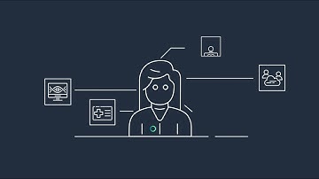 End-to-end data and AI strategy for Healthcare and LIfe Sciences on AWS | Amazon Web Services