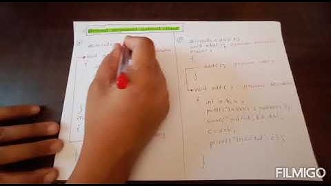 Categories of user defined functions in C