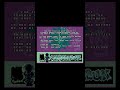 Amiga Demo Phoenixx Meeting 94 by Leprechaun | #amiga #cracktro #demoscene #retrogaming