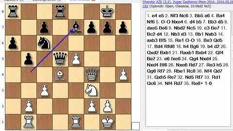 Shamkir Chess 2016; F Caruana vs Hou Yifan