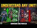 Master the Core Stats in Warhammer 40,000!
