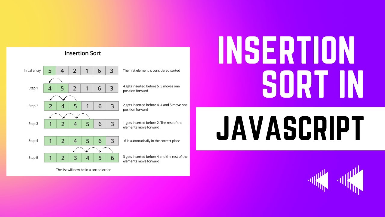 Insertion Sort in Javascript - YouTube
