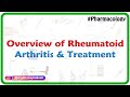 Overview of Rheumatoid arthritis and treatment : Pharmacology