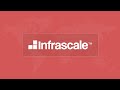 Infrascale Disaster Recovery: Cloud Failover for Macro Recovery