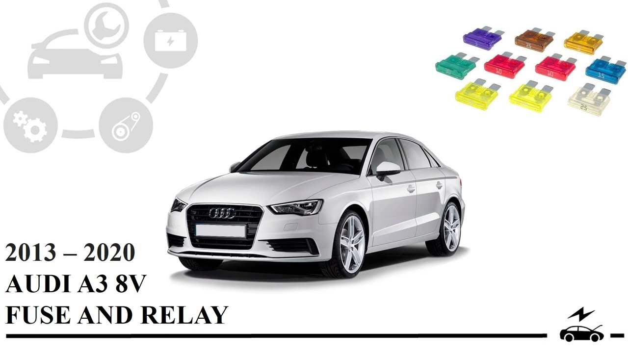 Fuse box diagram Audi A3 (S3 Sportback) 2013 - 2020 relay with assignment and location