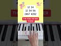 The Pink Panther Theme Piano Tutorial Thepinkpanther Pinkpanther Pinkpanthertheme 