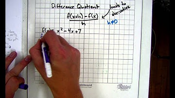 Domain & the Difference Quotient