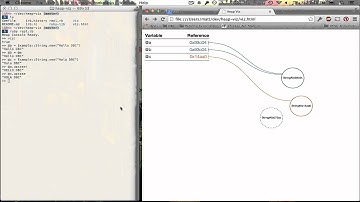 Ruby Object Graph Visualization