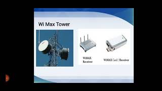 WIMAX TECHNOLOGY
