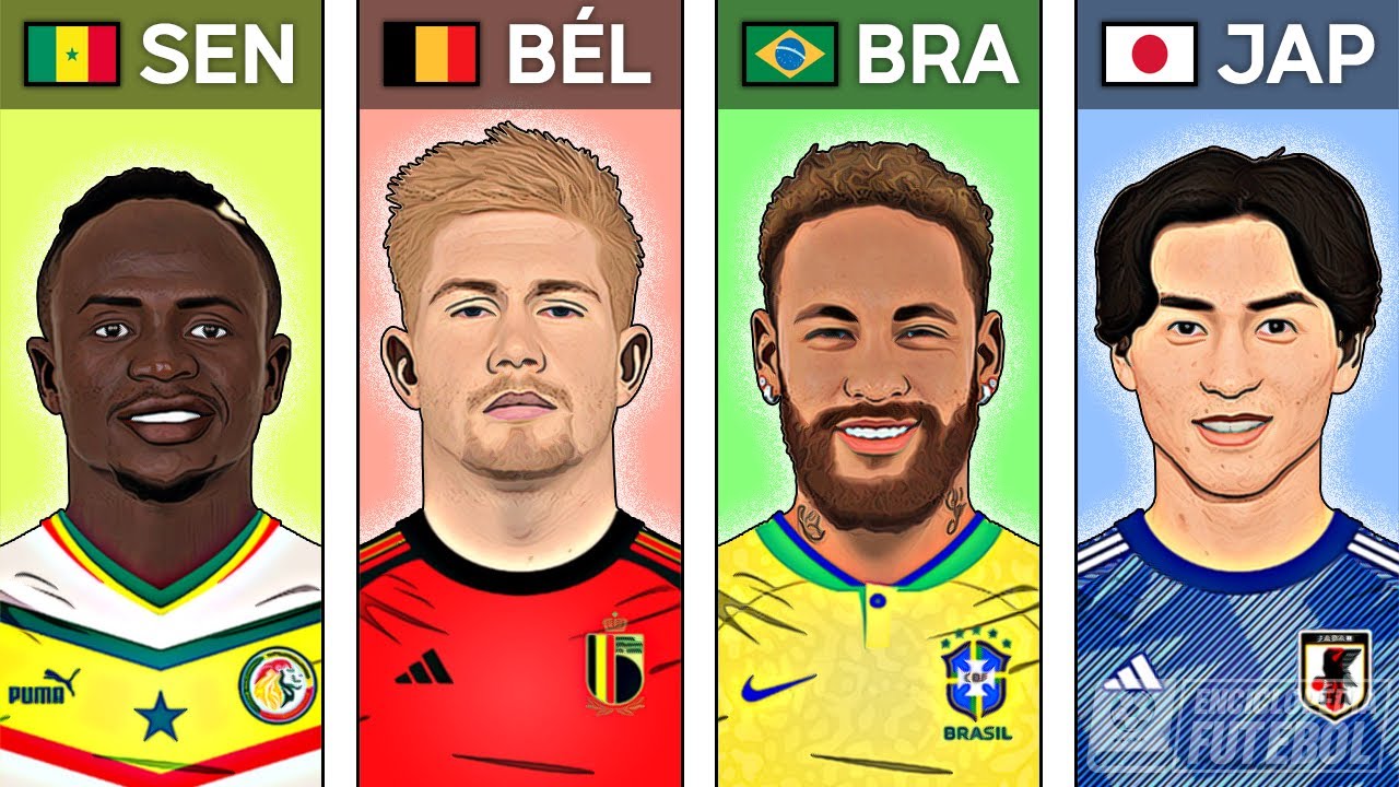 Quem são os jogadores mais novos na Copa do Mundo 2022