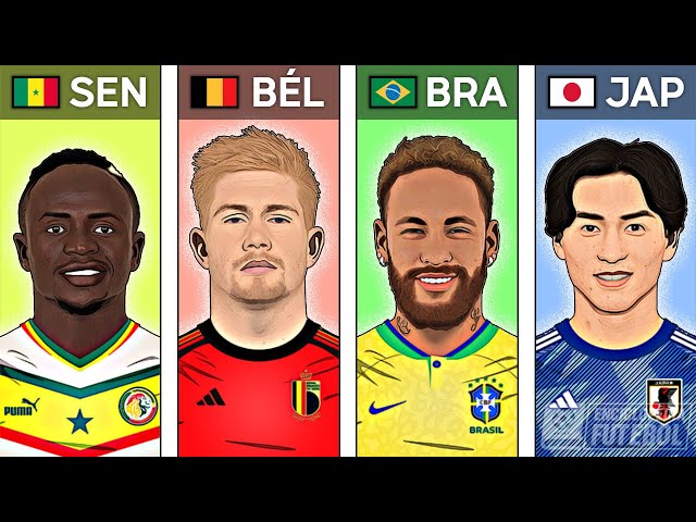 O MELHOR JOGADOR DE CADA SELEÇÃO DA COPA DO MUNDO 2022! 