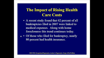 HSCI 58000 8/22/2013 Ergonomics   The scope of the propblem