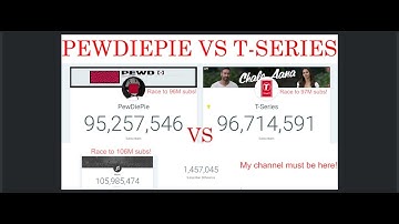 PEWDIEPIE VS T-SERIES LIVE SUB COUNT WHO WILL PREVAIL?