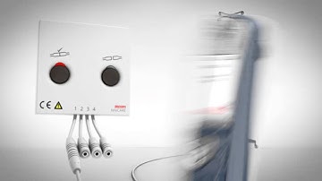 Multi Medical Alarm Module from Ascom Wireless Solutions