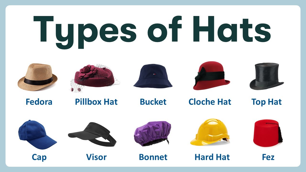 Types of Hats  Learning Name of Hats in English with