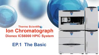 Ion Chromatography - Ep.1  The Basics