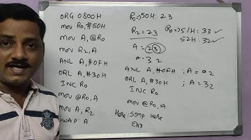 BCD to ASCII Conversion Program!! by Sharan Sir!!