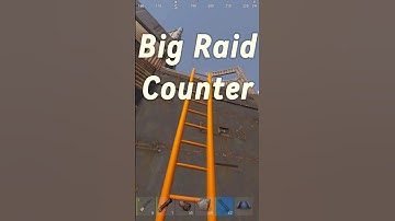 Big Raid Counter