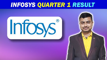 Infosys Q1 Results 2024 | Detailed Analysis & Insights | Latest Infosys News