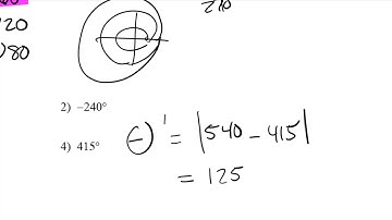5-3 How To Tell If You Have The Wrong Reference Angle
