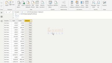 Using Variables within DAX - Power BI | var dax function in power bi