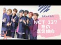 🔞【夜のNCT127】恋愛傾向(夜編)を西洋占星術で鑑定してみた。【妄想動画】昼と夜の顔が全然違いますよ~