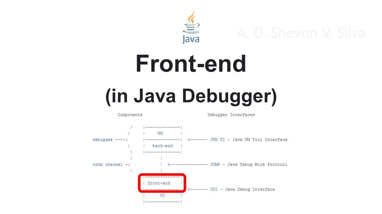 Front-end (in Java Debugger) - YouTube