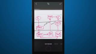 Set up a face to face meeting - OneDrive/SharePoint screenshot 2