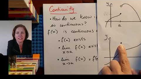 Continuity of a function