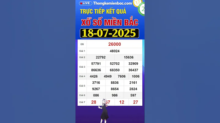 Xổ số miền Bắc hôm nay thứ 6 ngày 18/7/2025 - SXMB - XSMB 18/7/2025 - Xổ số kiến thiết miền Bắc