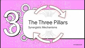 AgentEvolver: Self-Evolving Agent System for LLM Policy Optimization