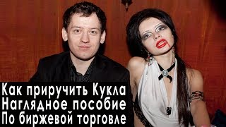 Схемы обмана на бирже биржа для новичков трейдинг обучение прогноз курса доллара рубля на июнь 2019 Схемы обмана на бирже биржа для новичков трейдинг обучение прогноз курса доллара рубля на июнь 2019