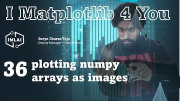 36 plotting numpy arrays as images