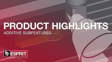 Additive Subfeatures – ESPRIT Product Highlights