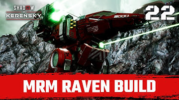 Are MRMs viable? Let