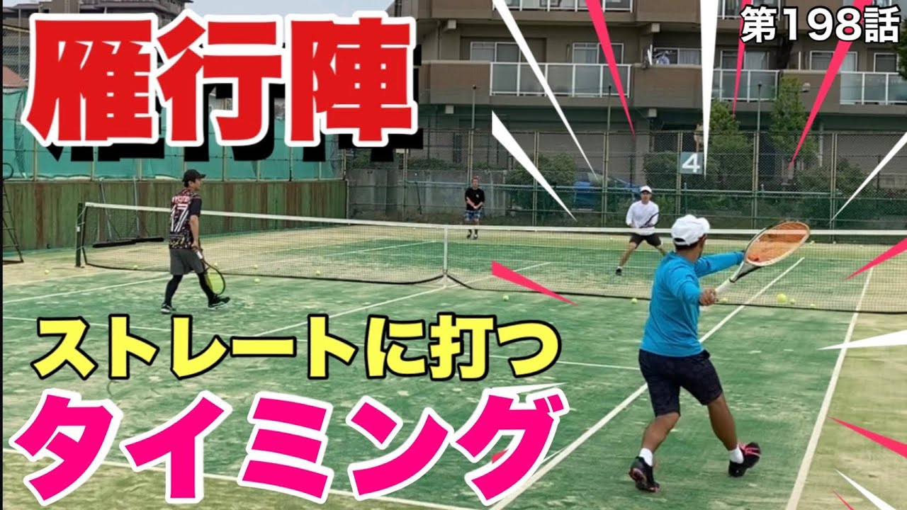 【テニス】いつストレート打つの？ストレートを打つタイミング‼︎基本を教えます‼︎