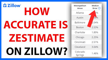 How Accurate Are Zillow