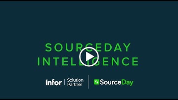 SourceDay Video Tour #6 | SourceDay Intelligence