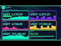 OpenFrog ai mempool sniping – how to catch pending trades before miners
