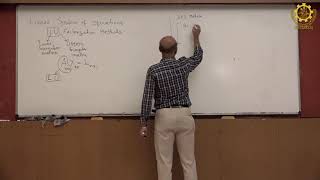 Famous Lecture 19, Column pivoting, LU decompositiond methods, Doolittle method Profile