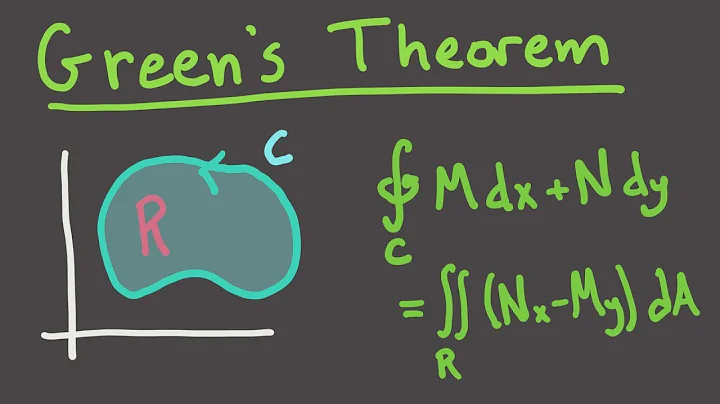 Calculus 3, Session 34 -- Green's Theorem