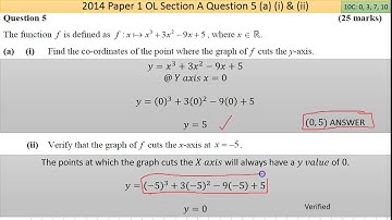 Maths screencast 2014 Paper 1 LC OL Question 5