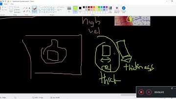 OpenFoam Heat Transfer 51 - free convection debugging part ii plume present low heat trf coeff