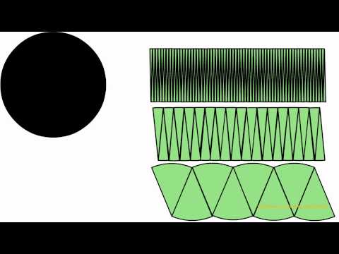 Vídeo: Quina és la fórmula de pi d'un cercle?