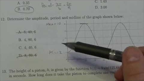 Math 30-2 Sinusoidal Functions Review MC#12