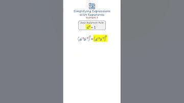 EXAMPLE 3 | SIMPLIFYING EXPRESSIONS with EXPONENTS | Algebra | Math | Kaya mo to!