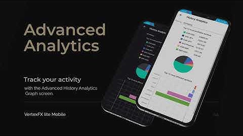 State of the art, VertexFX Lite Mobile Application (Android and iOS)