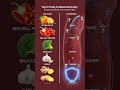 Top 5 Foods for Immune Boost